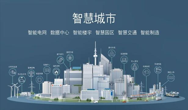 數(shù)字“新基建”構(gòu)建中國“新時空”，智慧城市 數(shù)字孿生新高地