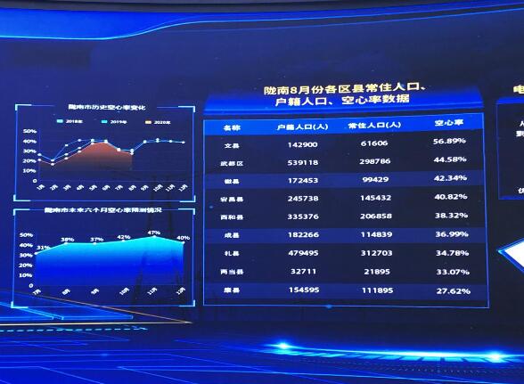 為百業(yè)賦能，甘肅電力開創(chuàng)科技創(chuàng)新新局面