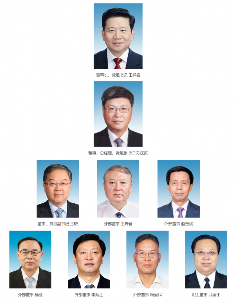 【人事】國家能源集團(tuán)新聘3名外部董事，有中核、中煤曾經(jīng)的“一把手”！