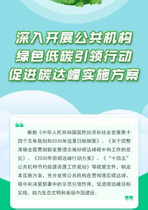 國家發(fā)改委：大力推廣太陽能光伏光熱項目，力爭2025年實現(xiàn)屋頂光伏覆蓋率達(dá)50%