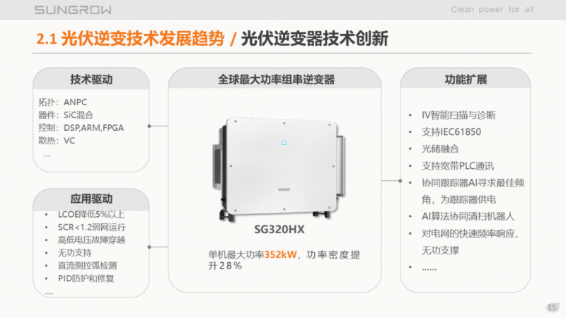 陽光電源趙為：智慧零碳解決方案助力實現(xiàn)雙碳目標(biāo)！