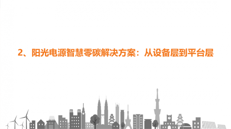 陽光電源趙為：智慧零碳解決方案助力實現(xiàn)雙碳目標(biāo)！