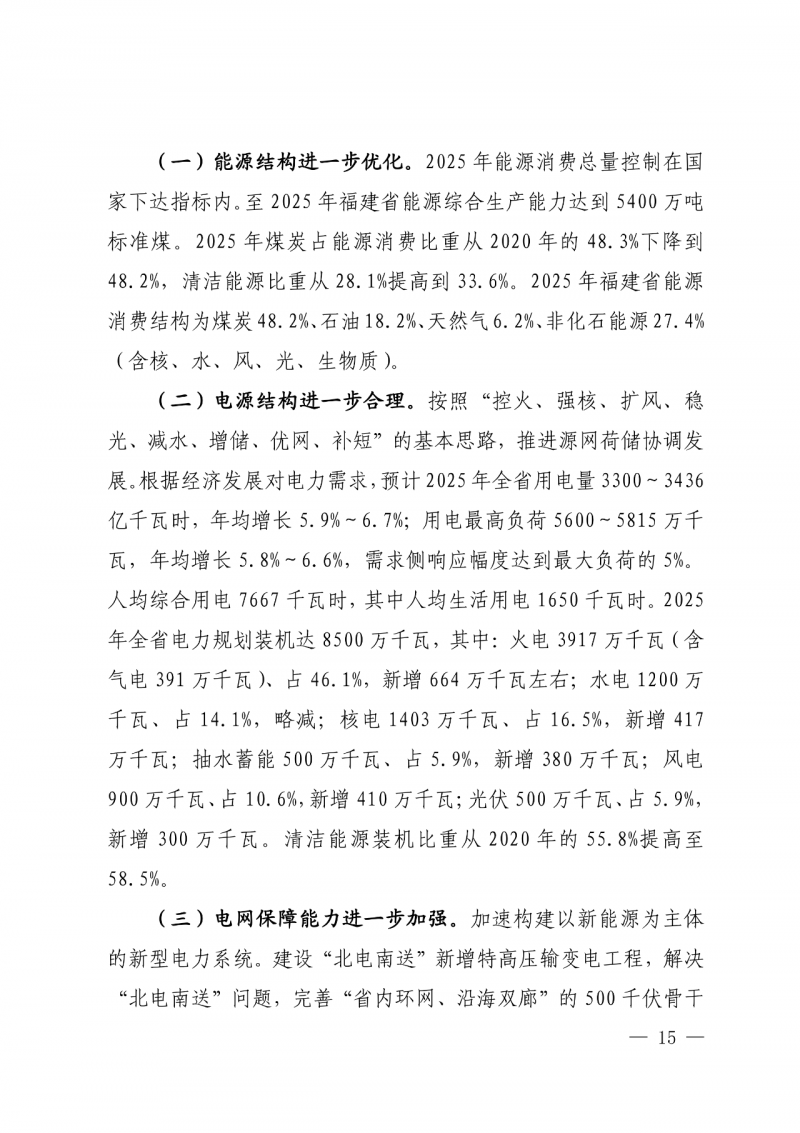 光伏新增300萬千瓦！福建省發(fā)布《“十四五”能源發(fā)展專項規(guī)劃》