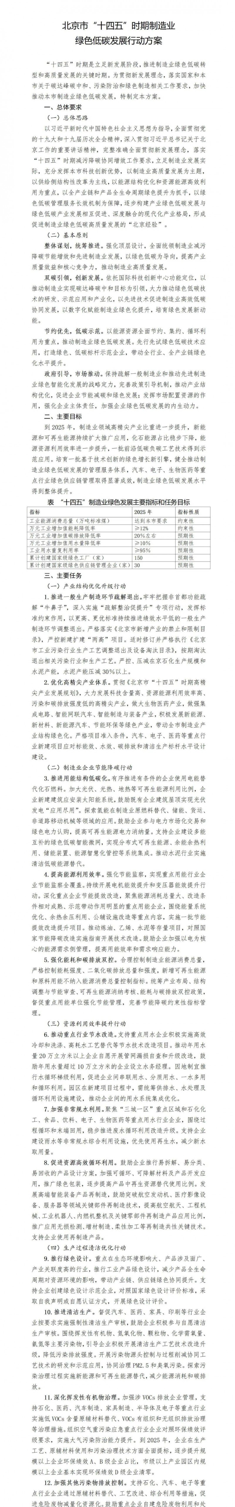 應(yīng)用盡用！北京市鼓勵(lì)低速風(fēng)電、高效光電、先進(jìn)儲(chǔ)能等能源落地