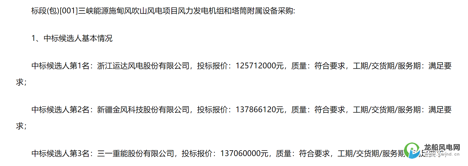 運(yùn)達(dá)股份擬中標(biāo)風(fēng)電項目