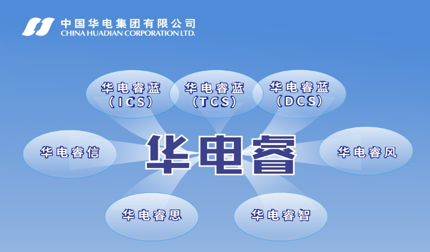 “華電?！保褐菂R能源互聯(lián) 筑牢工控防線